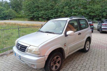 Import Włochy!